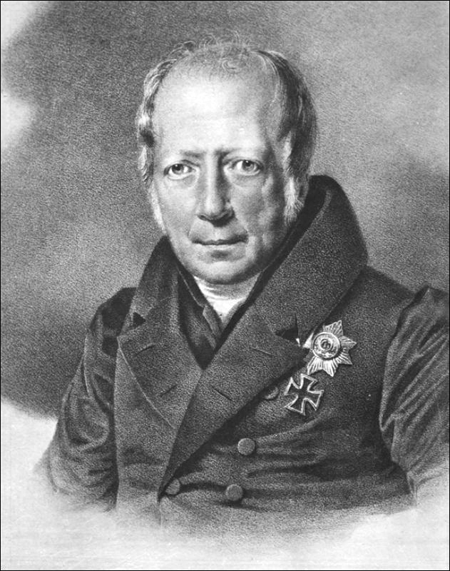 Quotes from Wilhelm von Humboldt Wilhelm von Humboldt